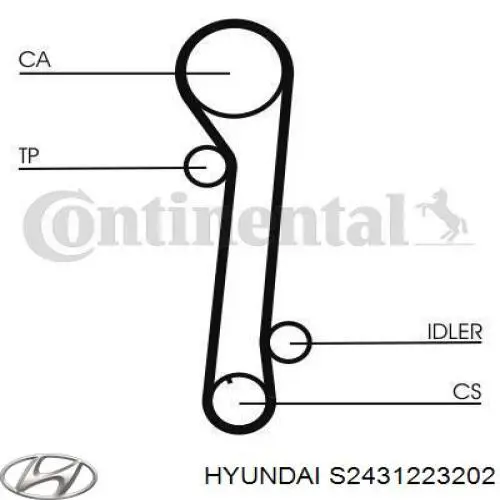 S2431223202 Hyundai/Kia ремень грм
