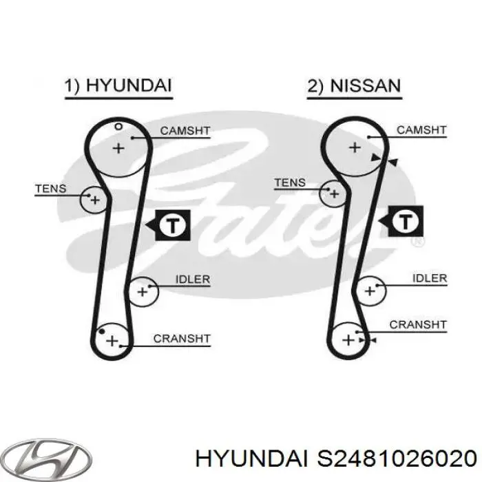 Обводной ролик ремня ГРМ Hyundai/Kia S2481026020 цена, от 11.40 USD