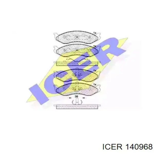 140968 Icer колодки тормозные передние дисковые