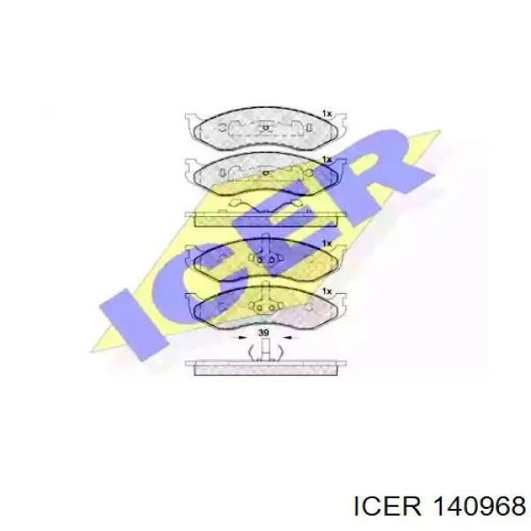 Передние тормозные колодки 140968 Icer