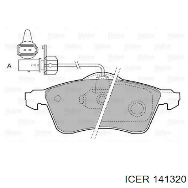 Тормозные колодки Icer 141320
