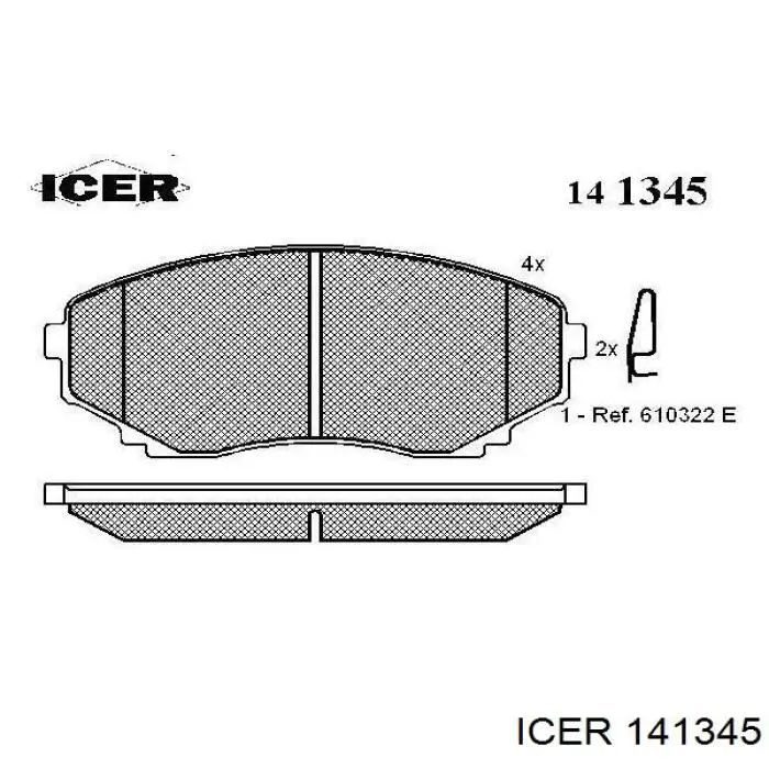 Передние тормозные колодки 141345 Icer