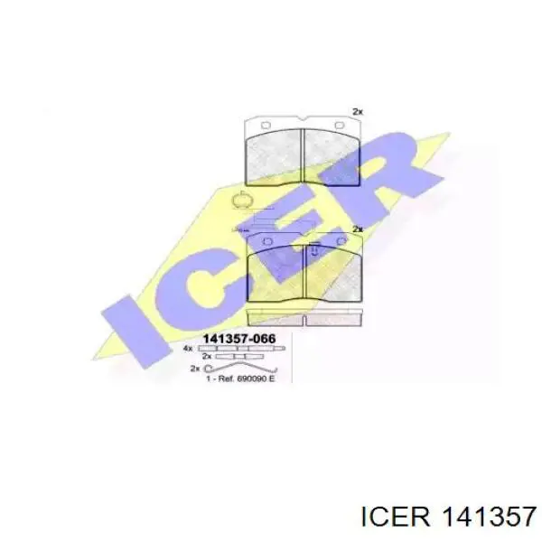 Передние тормозные колодки 141357 Icer