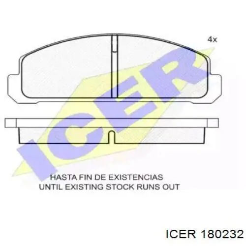 Передние тормозные колодки 180232 Icer