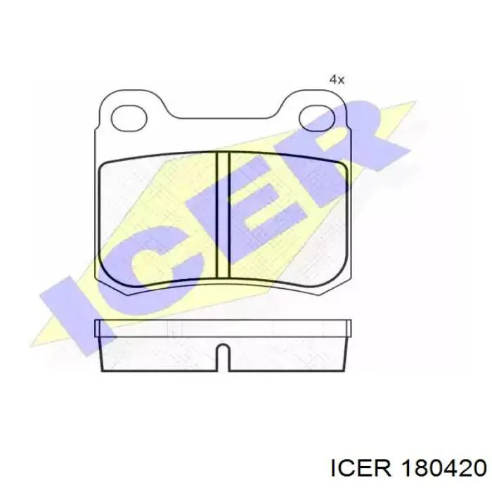 Задние тормозные колодки 180420 Icer