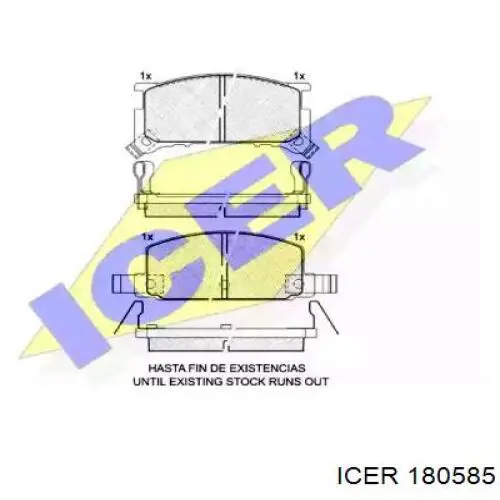 Передние тормозные колодки 180585 Icer