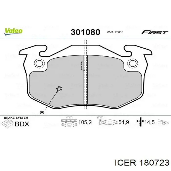 Колодки Icer 180723 цена, от 13.84 USD