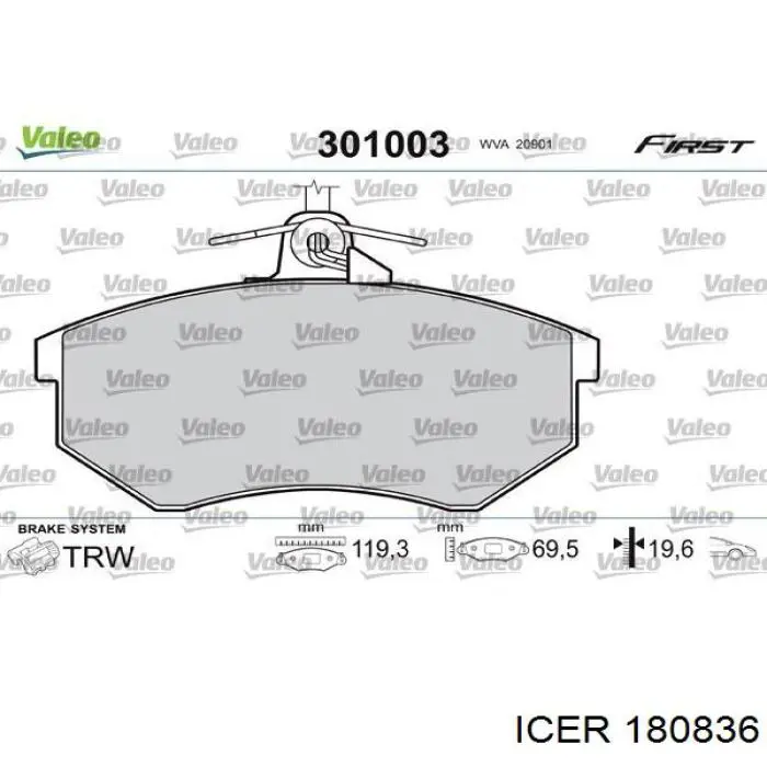 Колодки Icer 180836 цена, от 17.25 USD