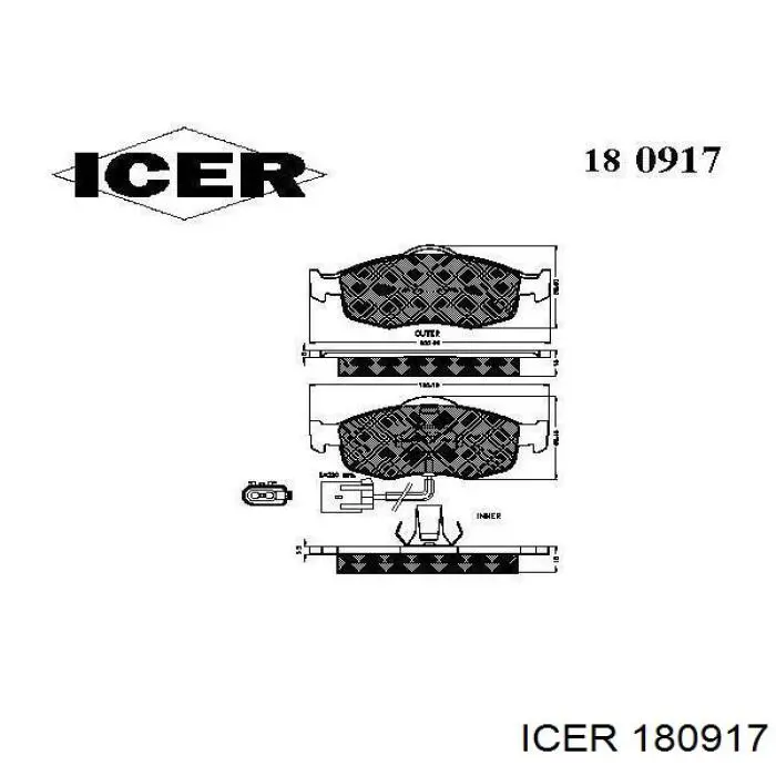 Передние тормозные колодки 180917 Icer