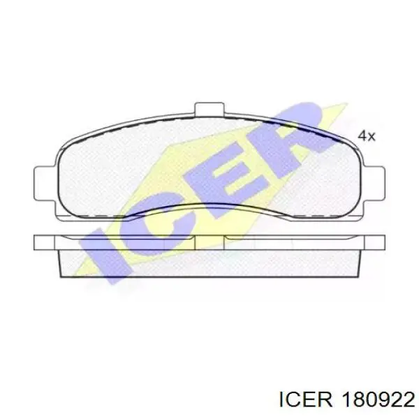 Передние тормозные колодки 180922 Icer