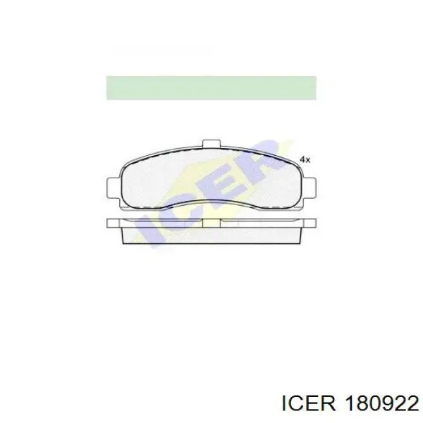 Колодки гальмівні передні, дискові 180922 Icer
