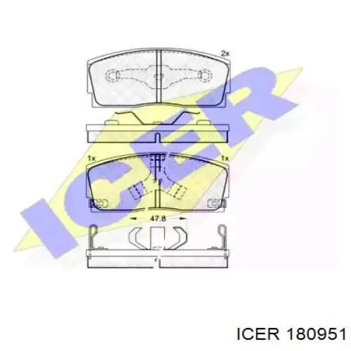 Передние тормозные колодки 180951 Icer