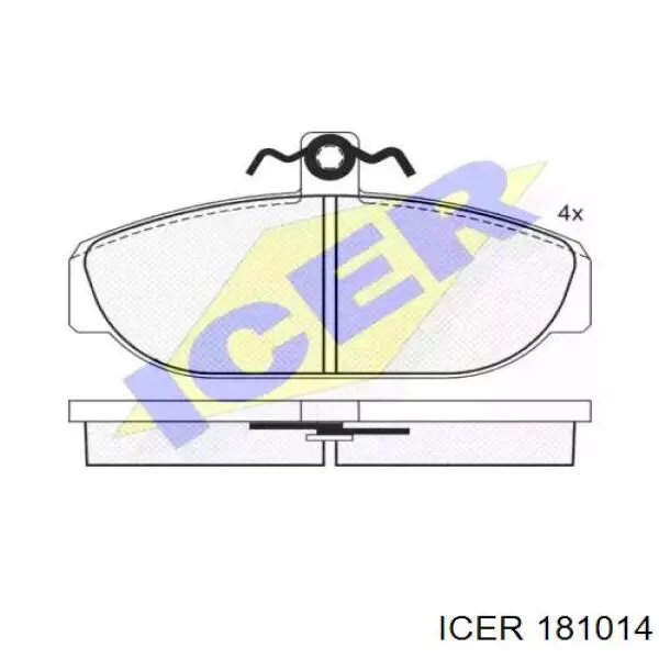 181014 Icer колодки тормозные передние дисковые