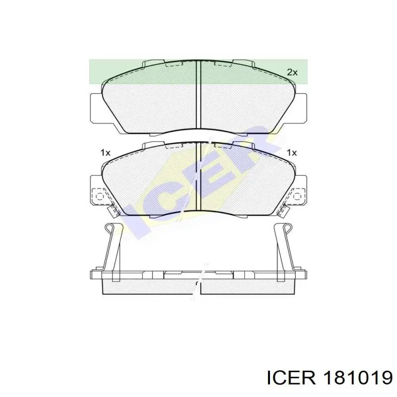 Купить 181019 Icer Колодки тормозные