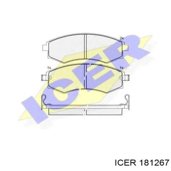 181267 Icer Колодки передние