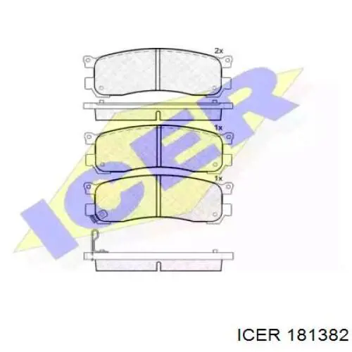 Задние тормозные колодки 181382 Icer