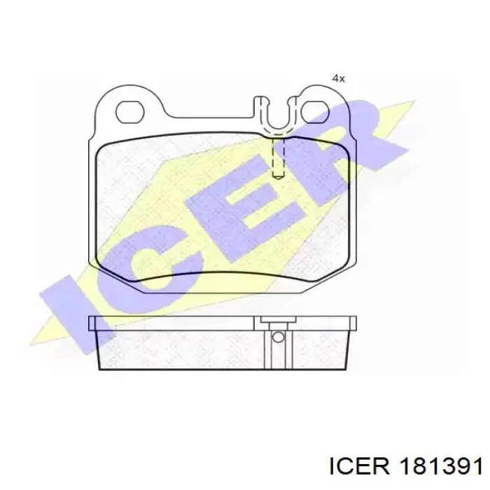 Задние тормозные колодки 181391 Icer