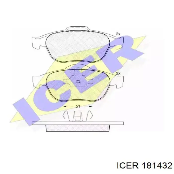 Передние тормозные колодки 181432 Icer