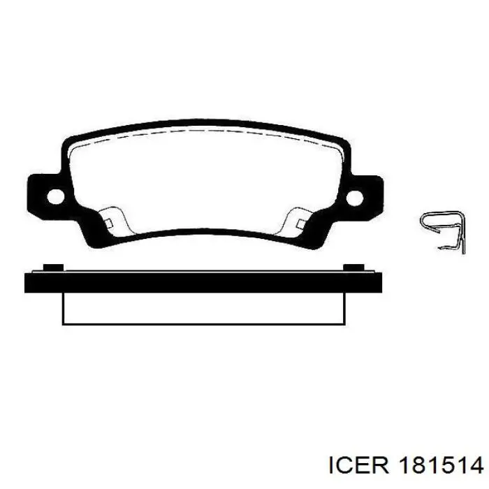 Задние дисковые колодки Icer 181514