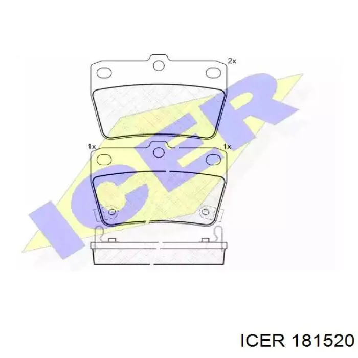 Задние тормозные колодки 181520 Icer