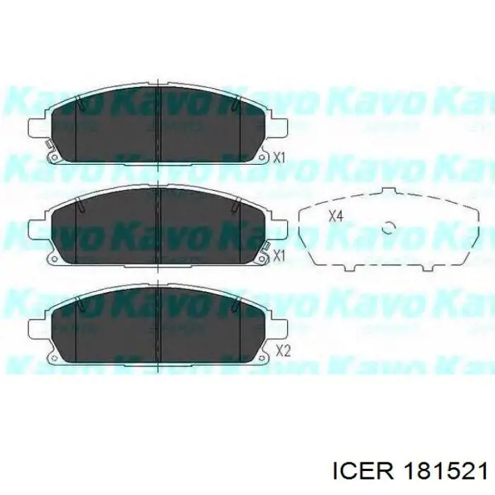 Купить 181521 Icer Колодки тормозные