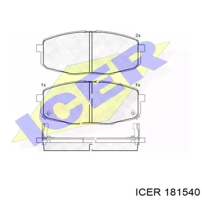 Передние тормозные колодки 181540 Icer