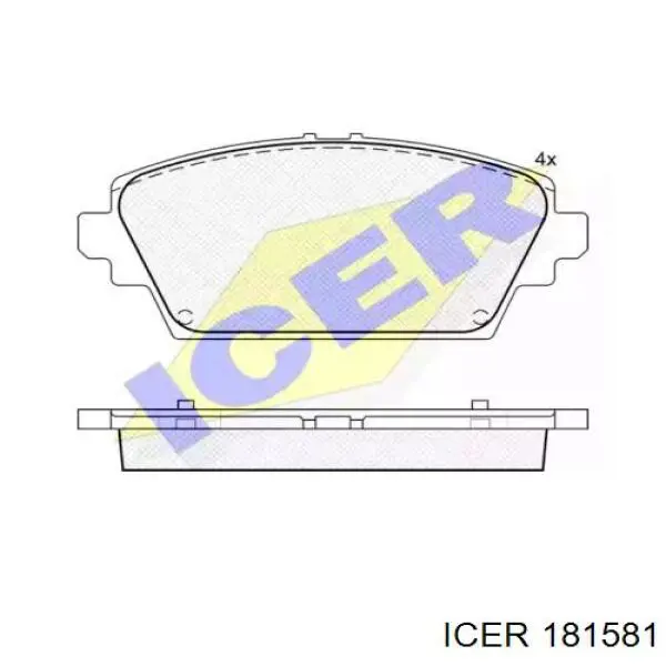 Передние тормозные колодки 181581 Icer