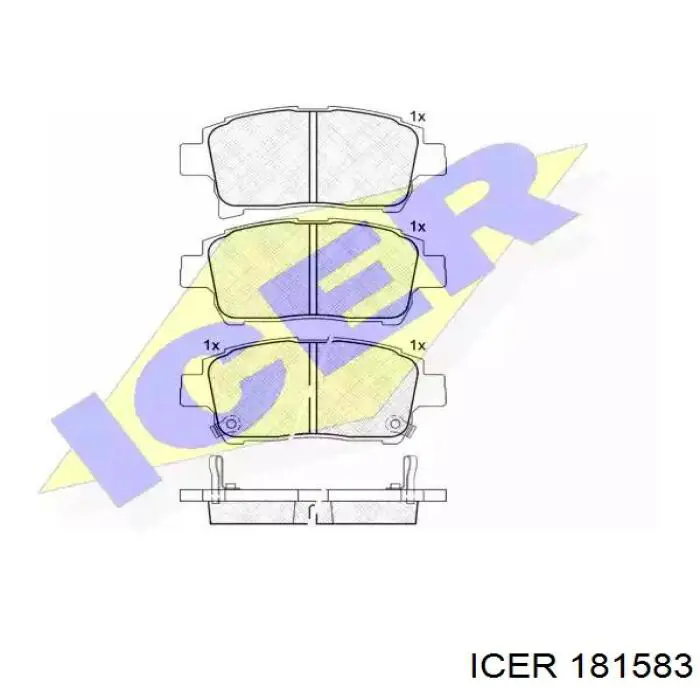 Передние тормозные колодки 181583 Icer