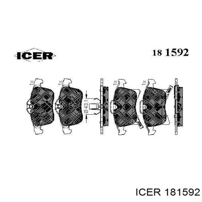 Передние тормозные колодки 181592 Icer
