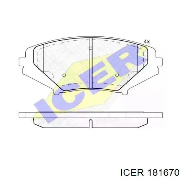 Передние тормозные колодки 181670 Icer