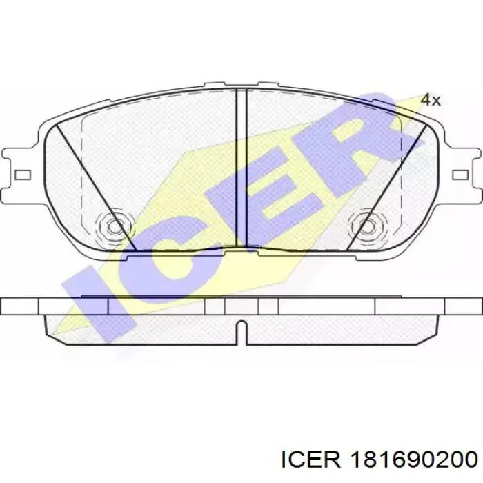 Передние тормозные колодки 181690200 Icer