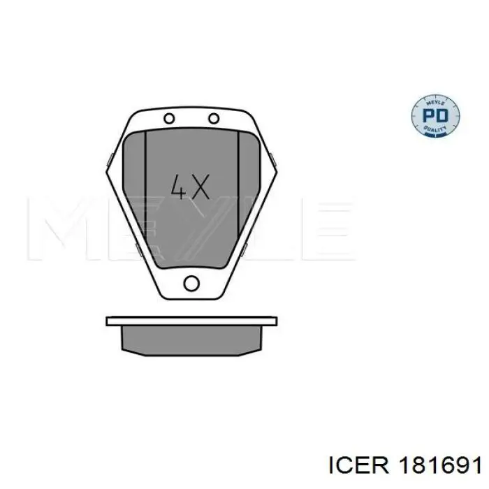 Тормозные колодки Icer 181691
