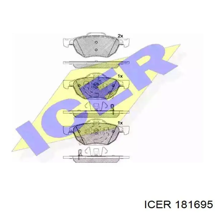 Передние тормозные колодки 181695 Icer