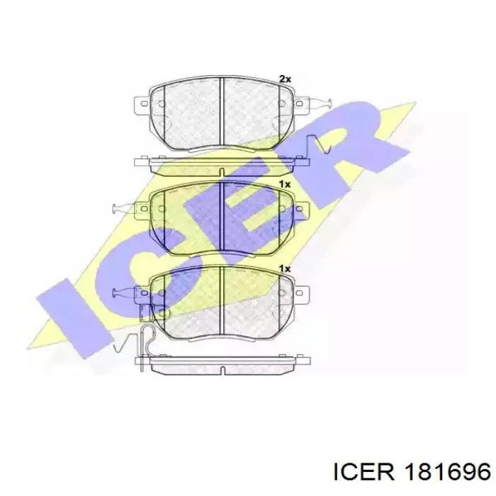 Передние тормозные колодки 181696 Icer