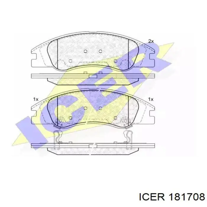 Передние тормозные колодки 181708 Icer