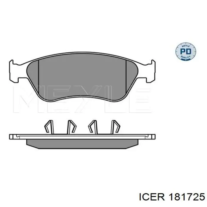 Купить 181725 Icer Колодки тормозные