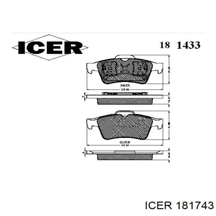 Задние дисковые колодки Icer 181743