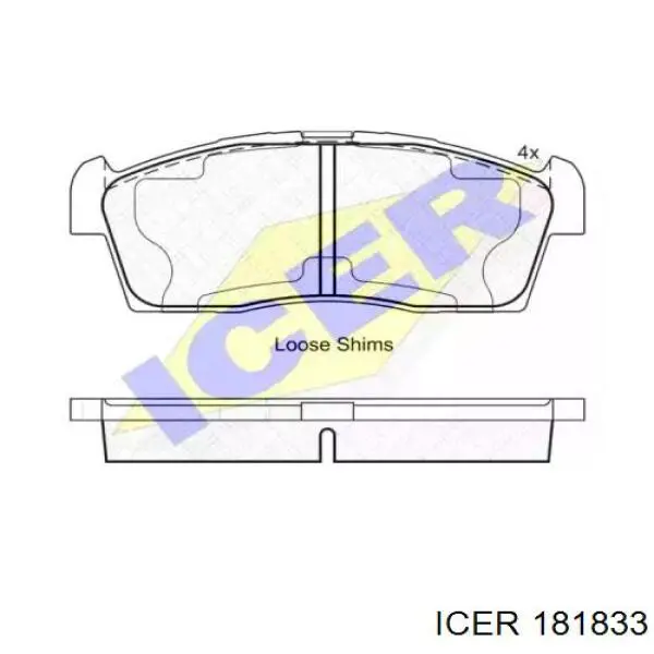 Передние тормозные колодки 181833 Icer
