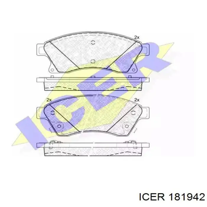 Передние тормозные колодки 181942 Icer