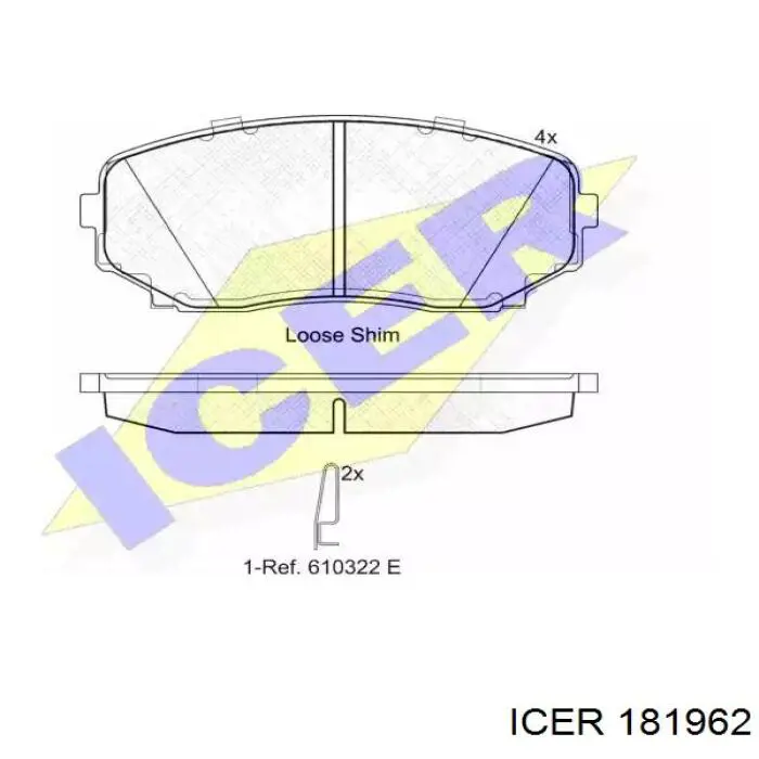 Передние тормозные колодки 181962 Icer