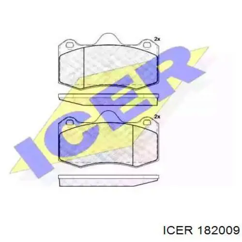 Передние тормозные колодки 182009 Icer