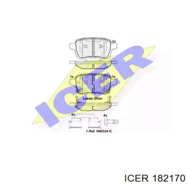 Передние тормозные колодки 182170 Icer