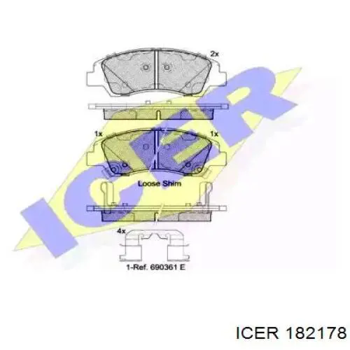 Передние тормозные колодки 182178 Icer