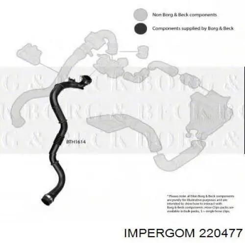 Шланг/патрубок интеркуллера Impergom 220477 цена, от 65.94 USD