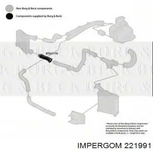 Шланг/патрубок интеркуллера Impergom 221991 цена, от 23.28 USD