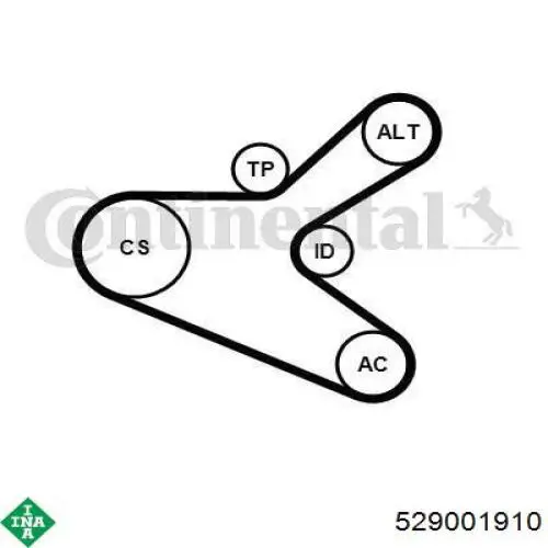 Ремень приводной 6PK1153K2 Continental/Siemens