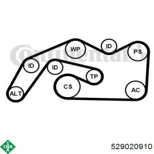 Ремень агрегатов приводной, комплект INA 529020910 цена, от 120.30 USD