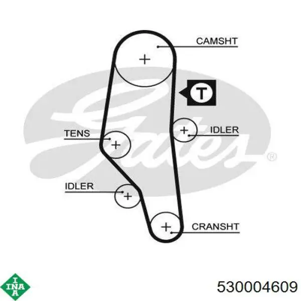 Комплект ремня ГРМ 530004609 INA