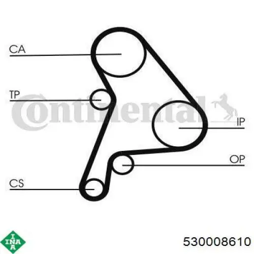 ГРМ ремни, комплект INA 530008610 цена, от 76.58 USD