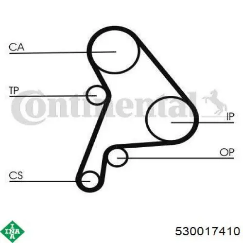 ГРМ ремни, комплект INA 530017410 цена, от 60.50 USD